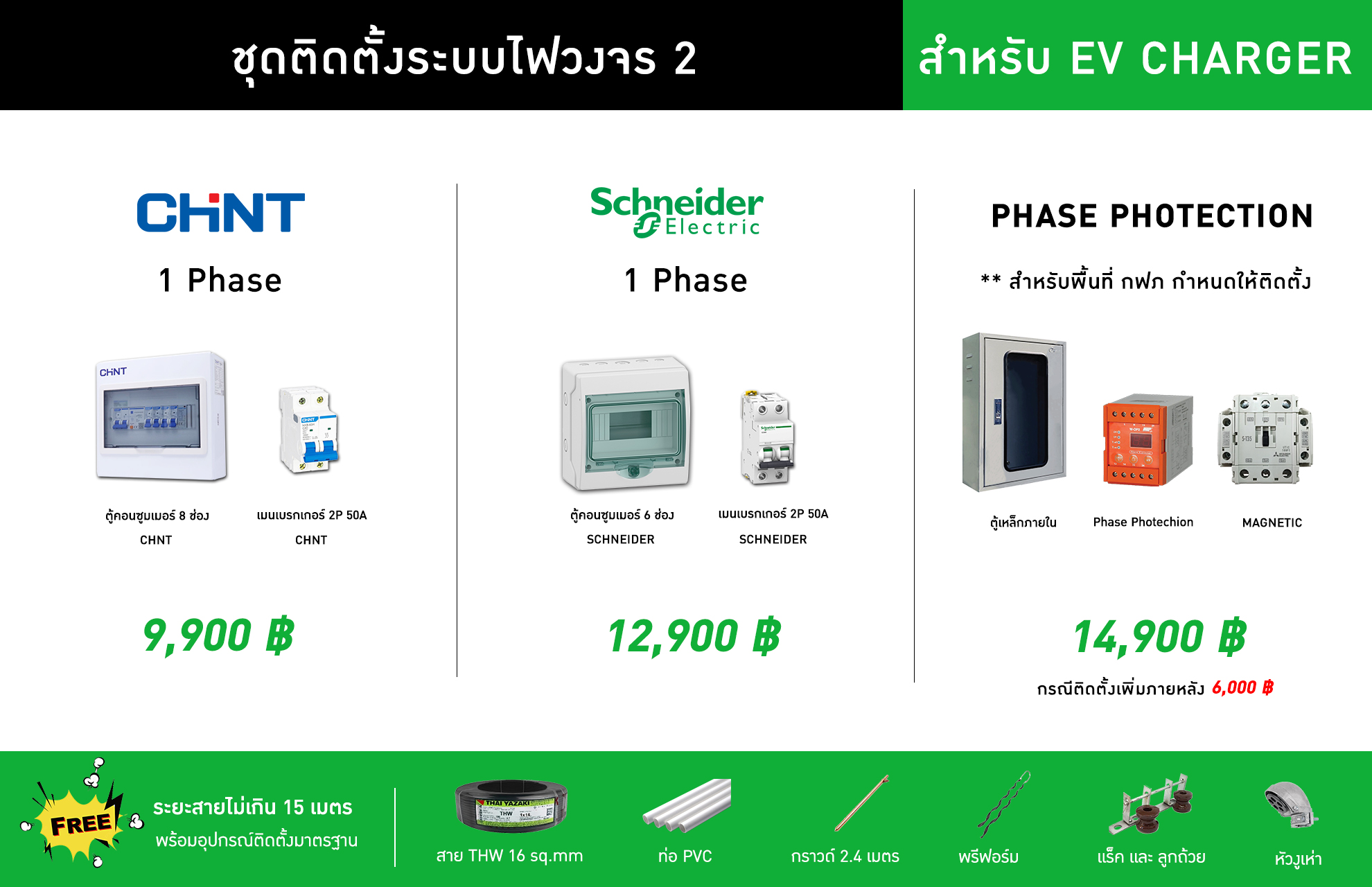 งานติดตั้งวงจรที่ 2 สำหรับเครื่องชาร์จรถยนต์ไฟฟ้า